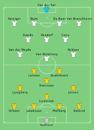 Uefa Euro 2004 Knockout Stage Wikipedia