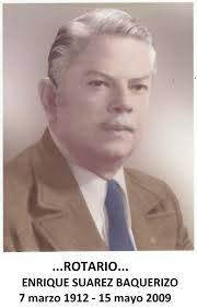 Estuardo Gordillo's Instagram, Twitter & Facebook