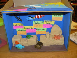 Class Projects Ms Romero S Third Grade Ocean Projects Science Projects 5th Grade Science Projects