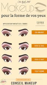 Voici quelques conseils qui vous aideront à obtenir un maquillage réussi. Comment Agrandir Et Ouvrir Le Regard Maquillage Yeux Amande Maquillage Yeux Maquillage Yeux Marrons
