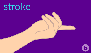 The simple, but most important ones are to make sure your nails are trimmed and you're not wearing any jewellery. Prostate Massage How To Have A Prostate Orgasm B Vibe