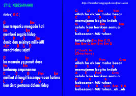 Dm c setahun sudah ku menunggu dirimu a dm akhirnya kau menjadi milikku dm c sukarnya untuk ku melupakan mu a dm am dm kerna kau kucintai selalu. Blog Imam Komis Gudang Lagu Mp3 Chord Guitar Terbaru Versi Indonesia Malaysia English Songs