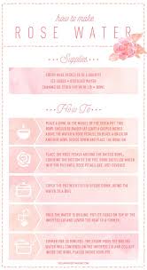 How To Make Rose Water Sugar And Charm How To Make Rose Natural Skin Toner Rose Water