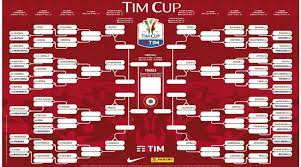 Notaresco 33 reggiana 48 monopoli 48 monopoli 32 pescara 9 parma 48 monopoli Coppa Italia Il Tabellone Rischio Derby Di Roma In Semifinale