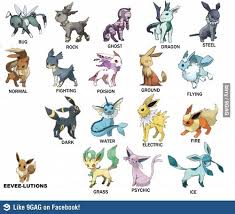 Eevee Evolutions Clan Images Icons Wallpapers And Photos