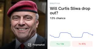 Will Curtis Sliwa drop out?