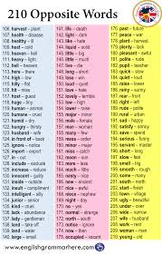 Pin On Opposite Words An opposite (antonym) is one of a pair of words with opposite meanings. pin on opposite words