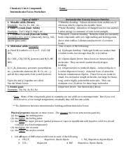 Intermolecular Forces Worksheet Done Docx Chemistry Unit 4 Compounds Intermolecular Forces Worksheet Types Of Solids 1 Metallic Solids Metals Examples Course Hero