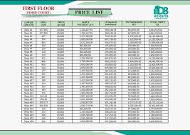 I got payment 3 times. Br1m 2019 2nd Payment Aucet 2019 Counselling Dates Certificates Verification Usa Gom Yo Hablo Espanol Spaytex