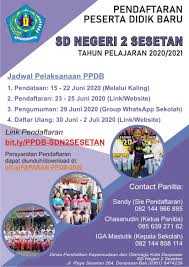 Formulir ppdb jenjang sd, smp, sma/ma/smk versi dapodik, contoh format formulir ppdb terbaru sd, smp, sma/smk tahun ajaran 2021/2022. Sd Negeri 2 Sesetan Home Facebook