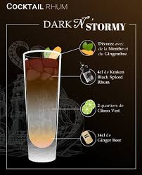 Kraken is a dark caribbean rum made with a secret blend of 13 spices. Cocktail Rhum Le Dark N Stormy
