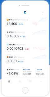 The 10 Best Crypto Portfolio Tracker Apps In 2021 Best Crypto Tracker App