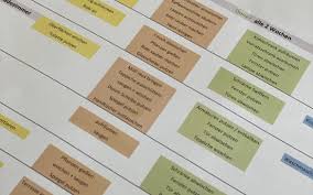 Mein Putzplan Franzisaidwhat In 2020 Putzplan Planer Konmari