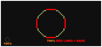 After that is complete, you simply fill in the excess area with circles on scale with the layer that it is on. Pixel Art Tutorials Circle Beginner Pixel Art Tutorials