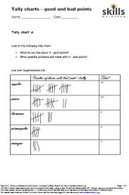 17 Efficient Food Tally Chart