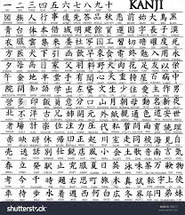 List Of 100 Kanji With Translation Learn Japanese How To