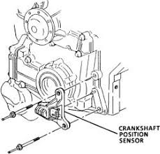 Chevrolet avalanche rear door locks problem. Nt 7890 Diagram On 2000 Buick Lesabre Crankshaft Position Sensor Location Download Diagram