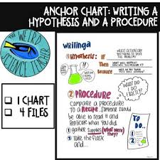 Science Anchor Chart Scaffolded Notes Writing A Hypothesis And Procedure