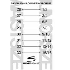 Silver Jeans Size Chart