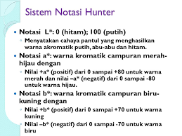 Untuk marka jalan aturannya adalah warna putih, dengan dasar kalau pun itu trotoar atau pembatas jalan antara. Dr Ir Nugraha E Suyatma Dea Departemen Itp Fateta Ipb Ppt Download