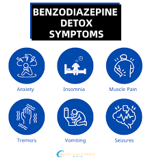 Image result for Benzodiazepine Intoxication