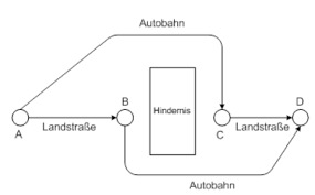 Unsere redaktion hat viele verschiedene hersteller getestet und wir zeigen rechnung ihnen hier alle resultate. Https Www Soziologie Uni Muenchen De Studium Und Lehre Studiengaenge1 Master11 Analyt Soziologie Ws1819 Pdf
