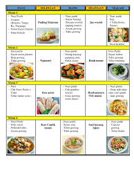 Bisa buat ide jualan juga nih karena saya juga sudah praktek. Menu Abk