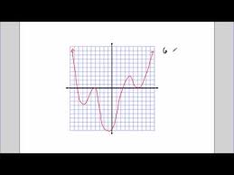 Determining The Number Of And Solving For Complex Roots Youtube