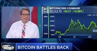 Watch cnbc's full interview with tron foundation founder justin sun. Cnbc Fast Money Analyst Brian Kelly Is Short Term Bearish On Bitcoin Spotlight Altcoin Buzz