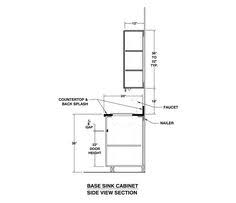 Pin On Ideas For The House