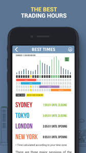 With a penny stock trading app, you can trade from anywhere with a signal. Best Stock Market Simulator Apps In 2021 Softonic
