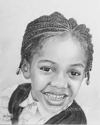 Grand)Mother & Child