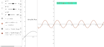 Meliputi juga grafik y = sin (x + 30 o) dan y = sin x + 1. Grafik Fungsi Y Asin Bx C Geogebra