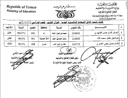 أوائل الطلاب أوائل الجمهورية في المحافظات المحررة; Ø£Ø³Ù…Ø§Ø¡ Ø£ÙˆØ§Ø¦Ù„ Ø§Ù„Ø«Ø§Ù†ÙˆÙŠØ© Ø§Ù„Ø¹Ø§Ù…Ø© Ø¹Ù„Ù…ÙŠ ÙˆØ£Ø¯Ø¨ÙŠ Ø§Ù„Ø®Ø¨Ø± Ø§Ù„ÙŠÙ…Ù†ÙŠ