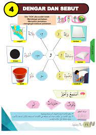 Perkataan bahasa arab dan maksudnya. Tahun 2 Perkataan Bahasa Arab Huruf Wau Worksheet