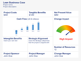 Business Case And Financial Modeling Toolkit Business Case Template Business Case Financial Modeling