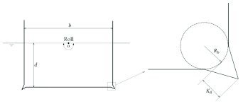 We did not find results for: A Rectangular Hull Section With Bilge Keels Harmonically Rolls On The Download Scientific Diagram
