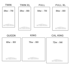 In the queen bed size chart below, you will find dimensions for queen beds in different countries. Short Sheeted And Not Happy B B Innkeeper Forum Bed Sizes King Size Bed Dimensions Twin Size Bed Dimensions