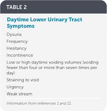 Image result for Enuresis