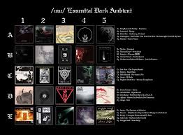 Dark Ambient Ii In 2019 Music Charts Music Black Metal