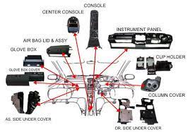 Car Interior Name Parts