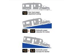Curt 51180 echo mobile electric trailer brake controller. Curt 51180 Echo Mobile Trailer Brake Controller Quadratec