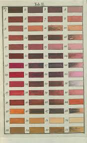 organising colours patrick symes colour chart and