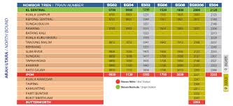 Ets electric train service from ipoh to kl sentral ktm schedule jadual. Jadual Dan Harga Tiket Ets Terkini Bermula 1 September 2015