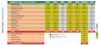 Ktm electric train service csr zhuzhou locomotive class 93 ets205 departing from kl sentral platform 4 for next service. Jadual Dan Harga Tiket Ets Terkini Bermula 1 September 2015