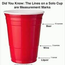How many ounces are in a cup? Red Solo Cups Lines Are Measurements For Beer Wine Liquor In Ounces Party Foul Lol Solo Cup Party Hacks Drinks