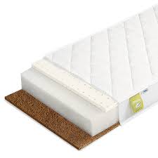 Матрас Eco Max купить в Москве