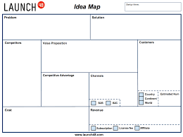 Idea Map Launch48 Http Oxygenstartups Com Wp Content Uploads 2012 10 Idea Map Completion Guide Innovation Management Business Design Business Model Canvas