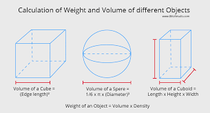 calculate the weight and volume of cubes cuboids and spheres