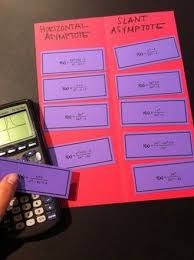 What Makes An Asymptote Guided Inquiry Lesson For Rational Functions Rational Function Teaching Algebra Precalculus